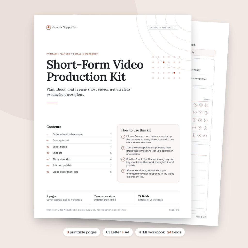 Short-Form Video Production Kit cover and contents page