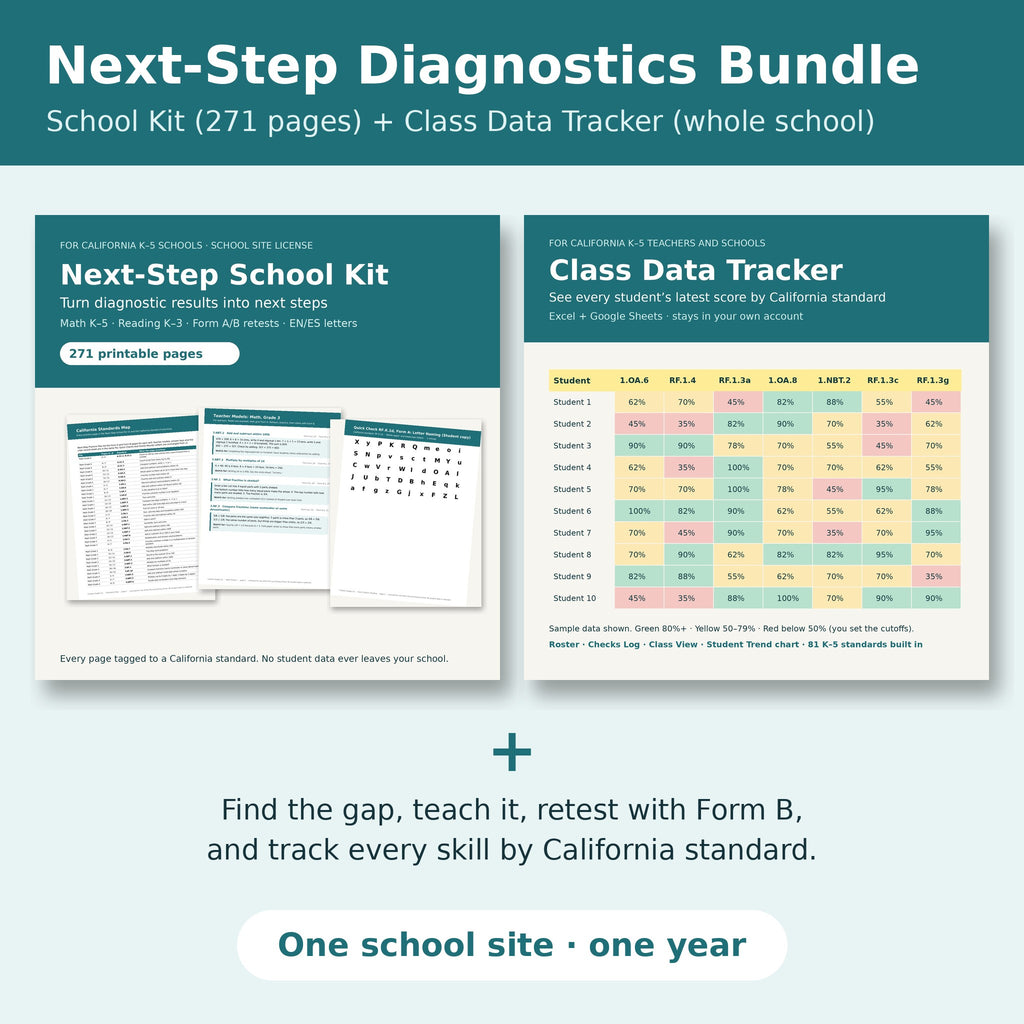 Next-Step Diagnostics Bundle: Next-Step School Kit plus Class Data Tracker