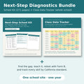 Next-Step Diagnostics Bundle: Next-Step School Kit plus Class Data Tracker
