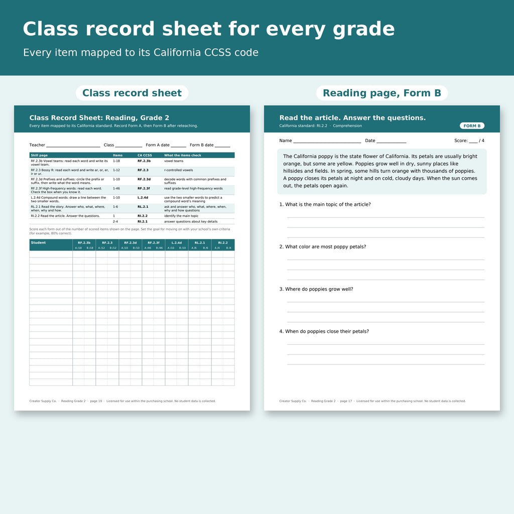 Grade 2 reading class record sheet with California standard codes and a Form B page