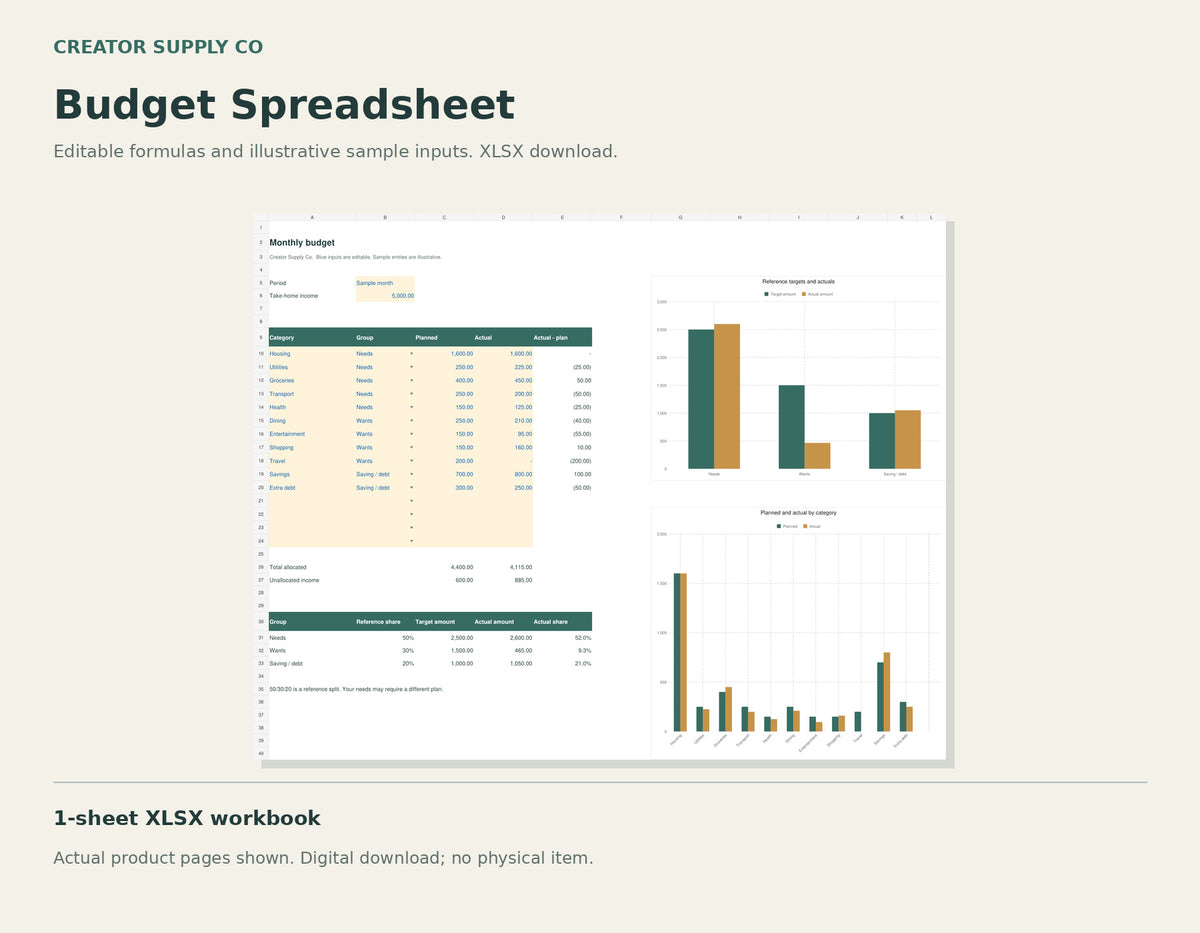 Excel monthly budget spreadsheet preview with planned and actual amounts and comparison charts.