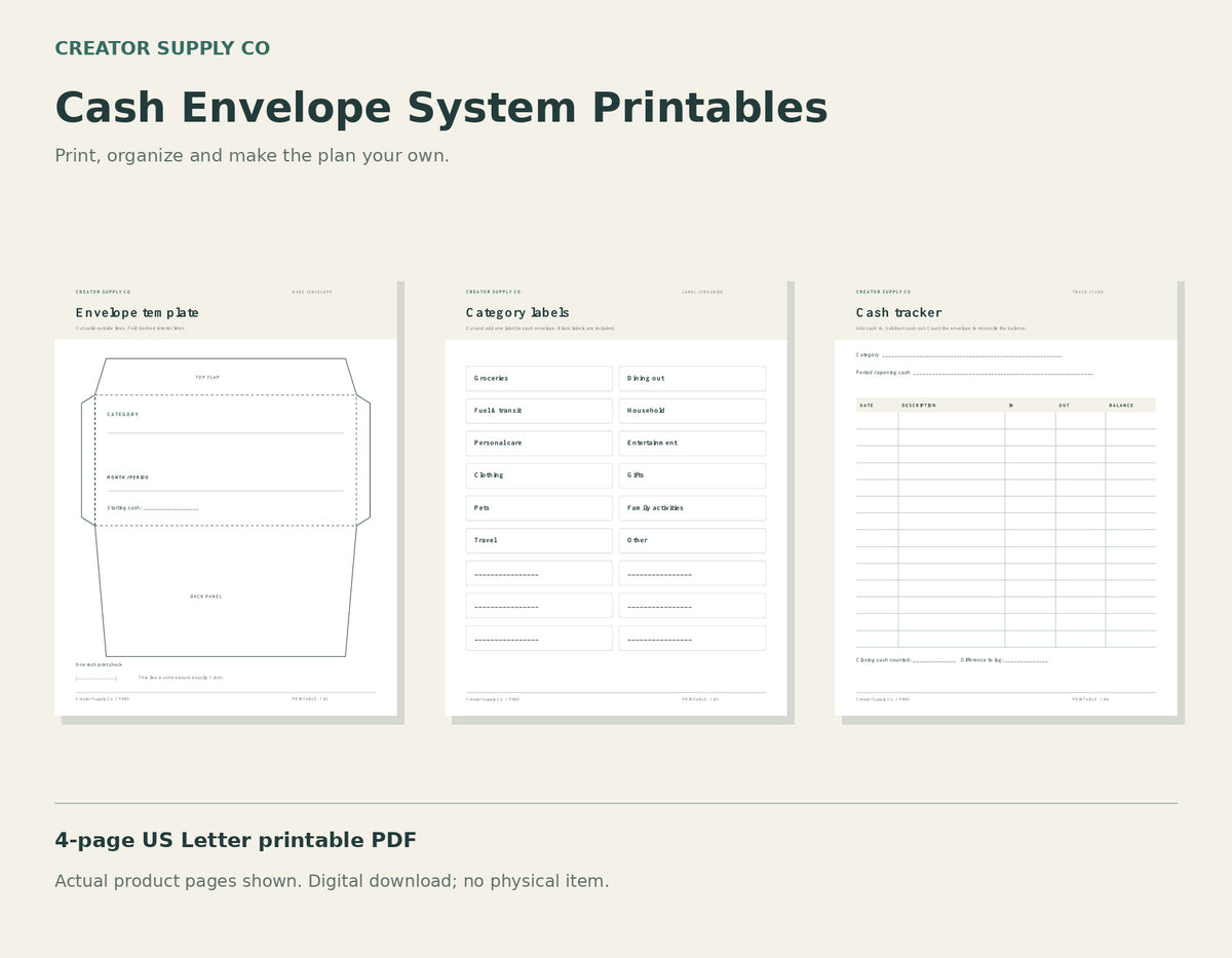 Cash Envelope System Printables – printable PDF pages preview