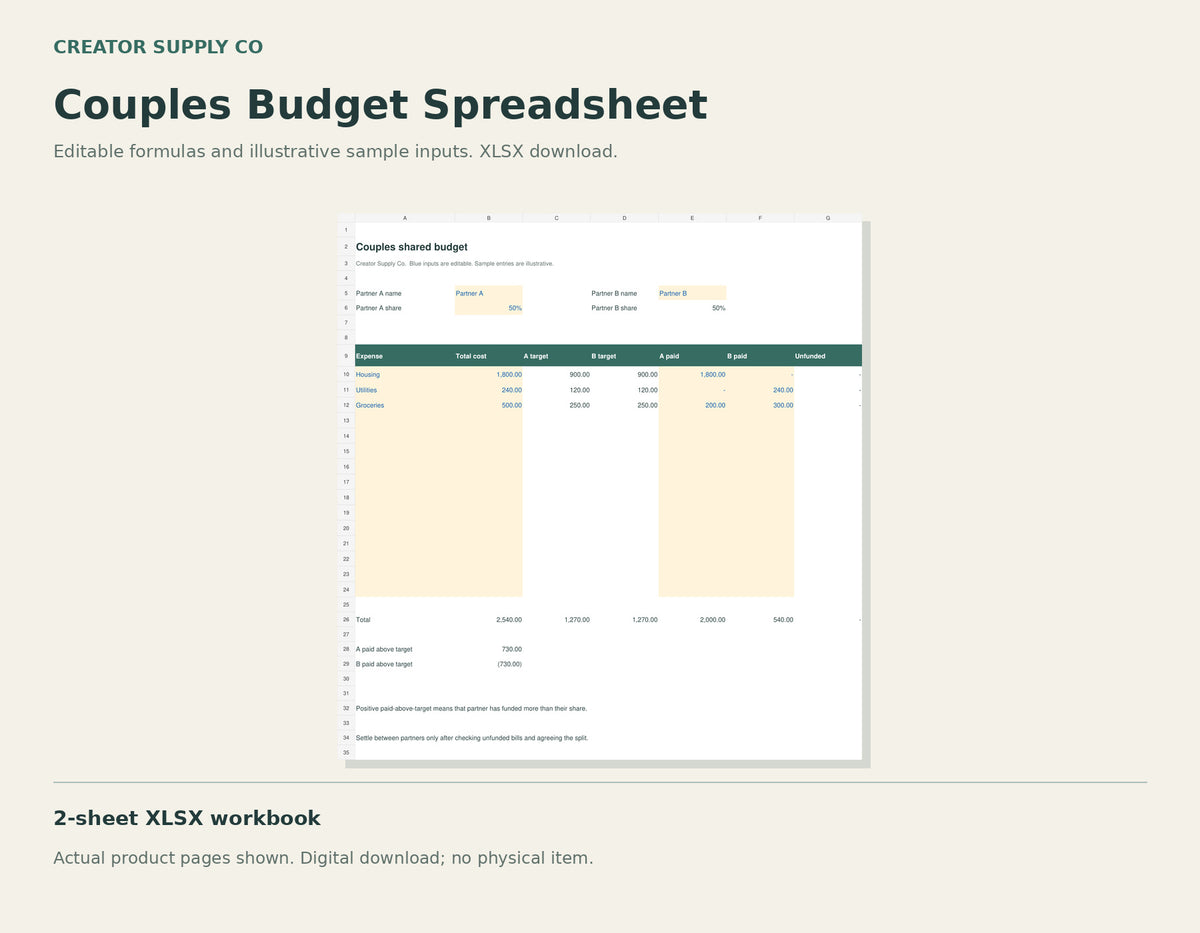 Couples Budget Spreadsheet – spreadsheet preview