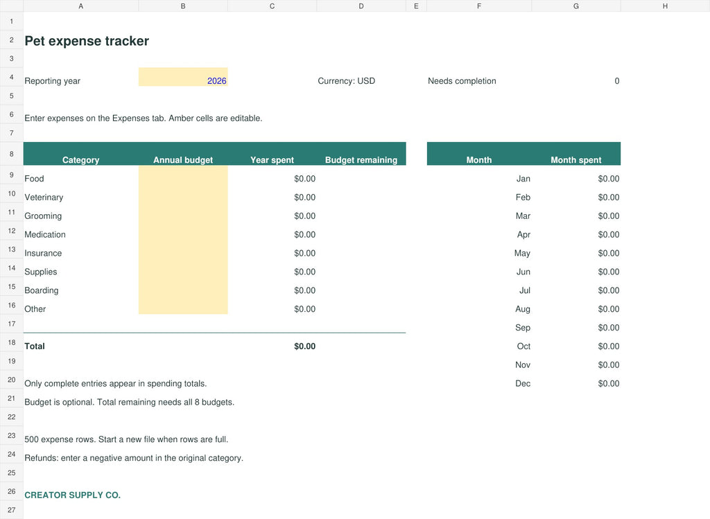 Pet Expense Tracker – printable PDF pages preview