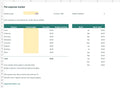 Pet Expense Tracker – printable PDF pages preview