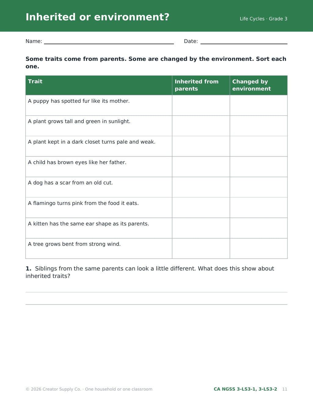 Inherited or environment sorting chart for traits of plants and animals, grade 3 (CA NGSS 3-LS3-1, 3-LS3-2)