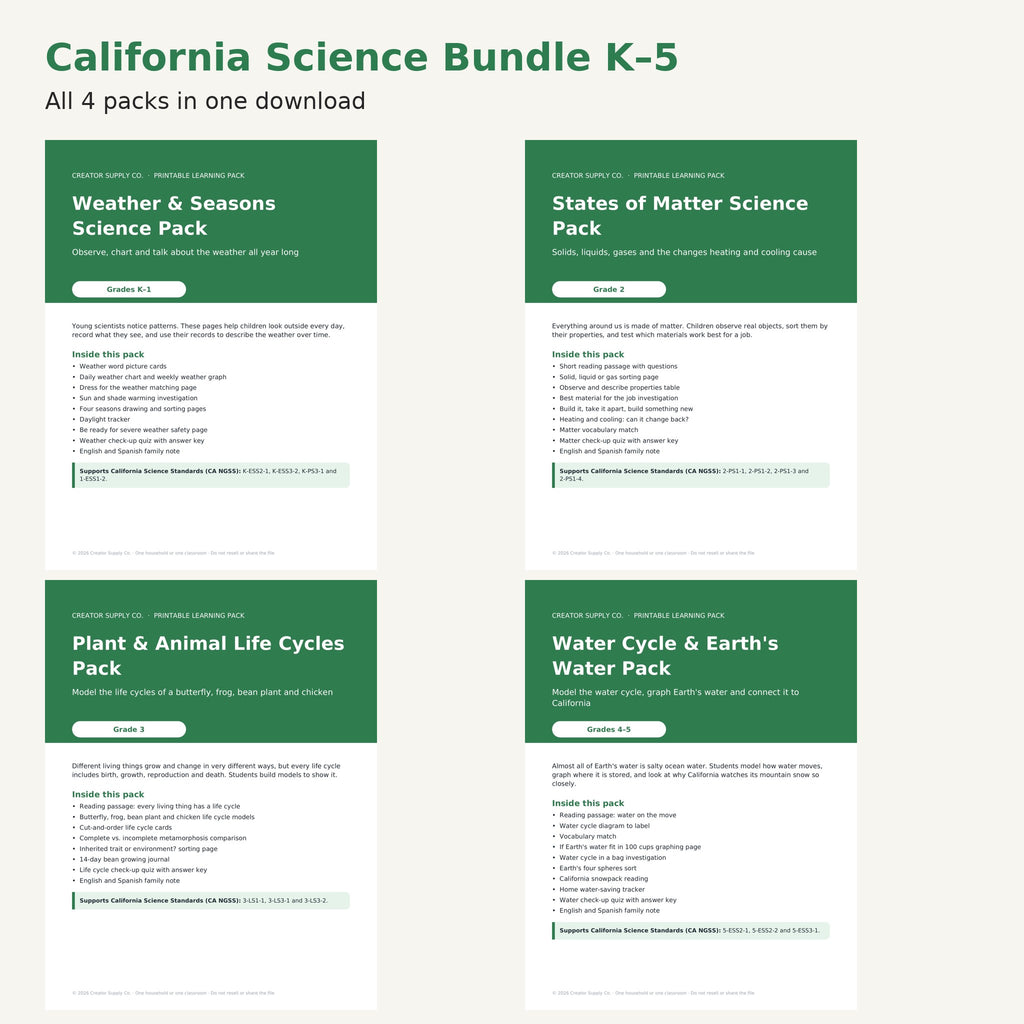 The 4 science packs in the California Science Bundle