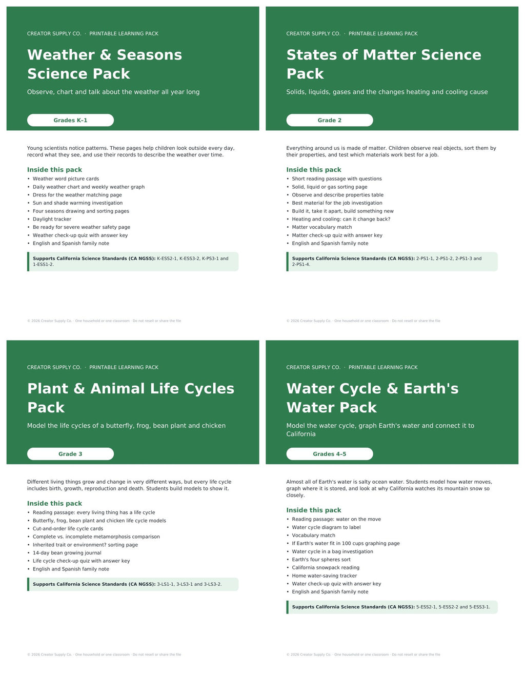 California Science Bundle (4 Packs, Grades K–5) – covers of the four included packs