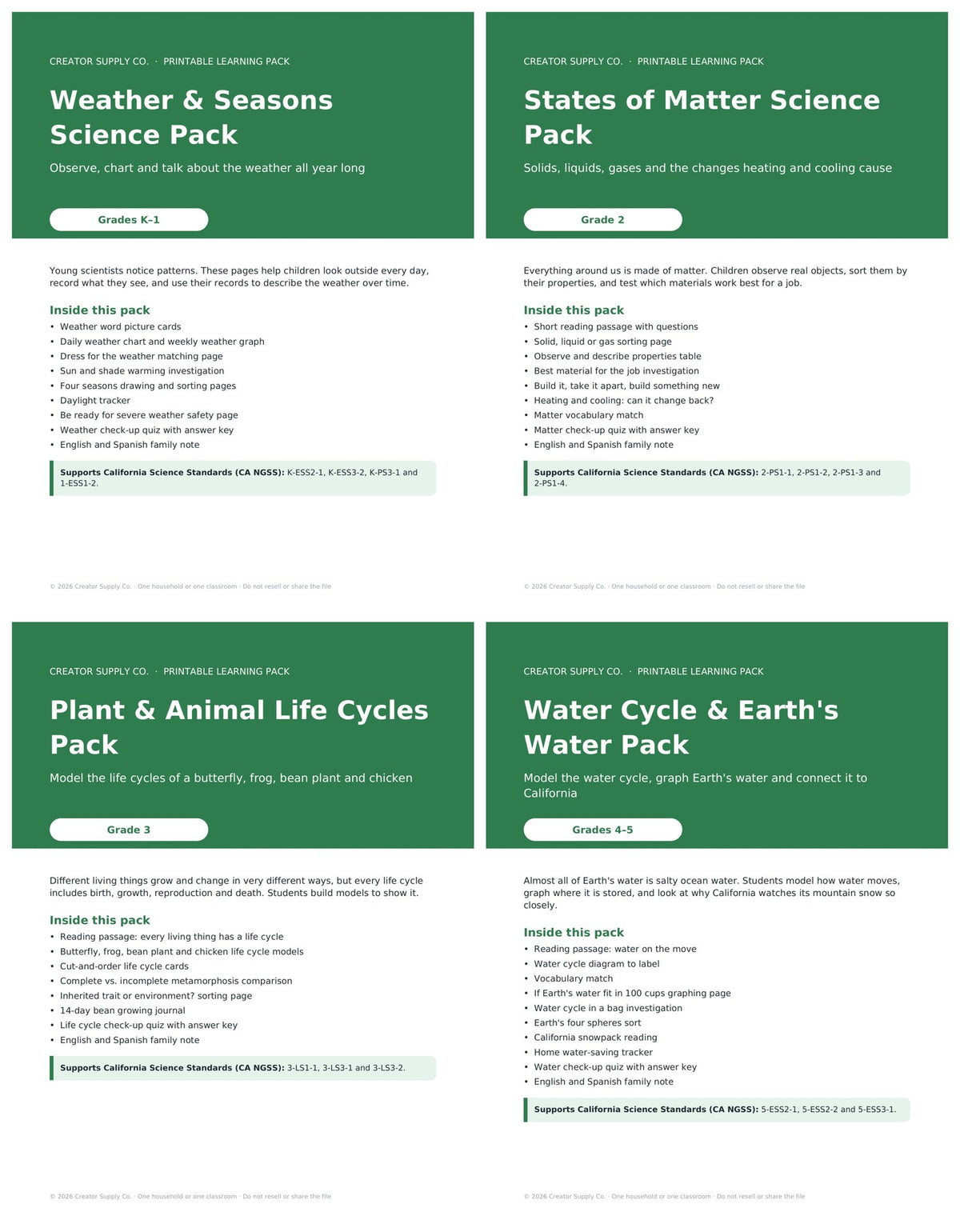 California Science Bundle (4 Packs, Grades K–5) – covers of the four included packs