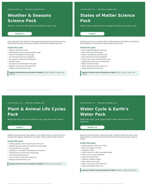 California Science Bundle (4 Packs, Grades K–5) – covers of the four included packs