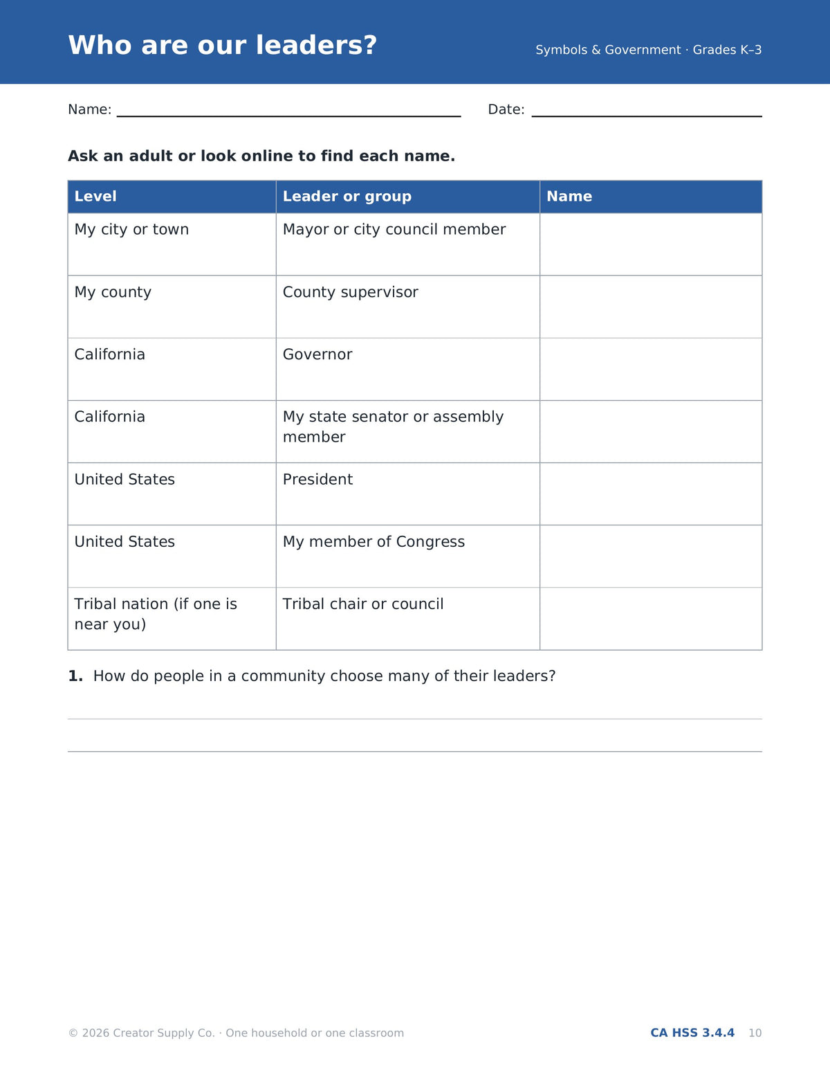 Who are our leaders worksheet from city council to governor, President and tribal council (CA HSS 3.4.4)