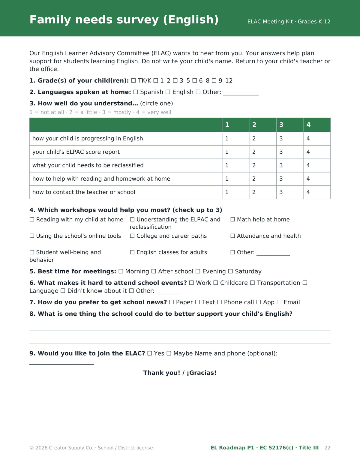 ELAC family needs survey asking parents about ELPAC, reclassification and workshop topics
