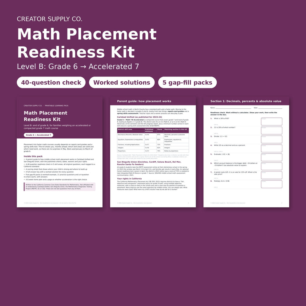 Level B, Grade 6 to Accelerated 7: cover, parent guide and readiness check pages