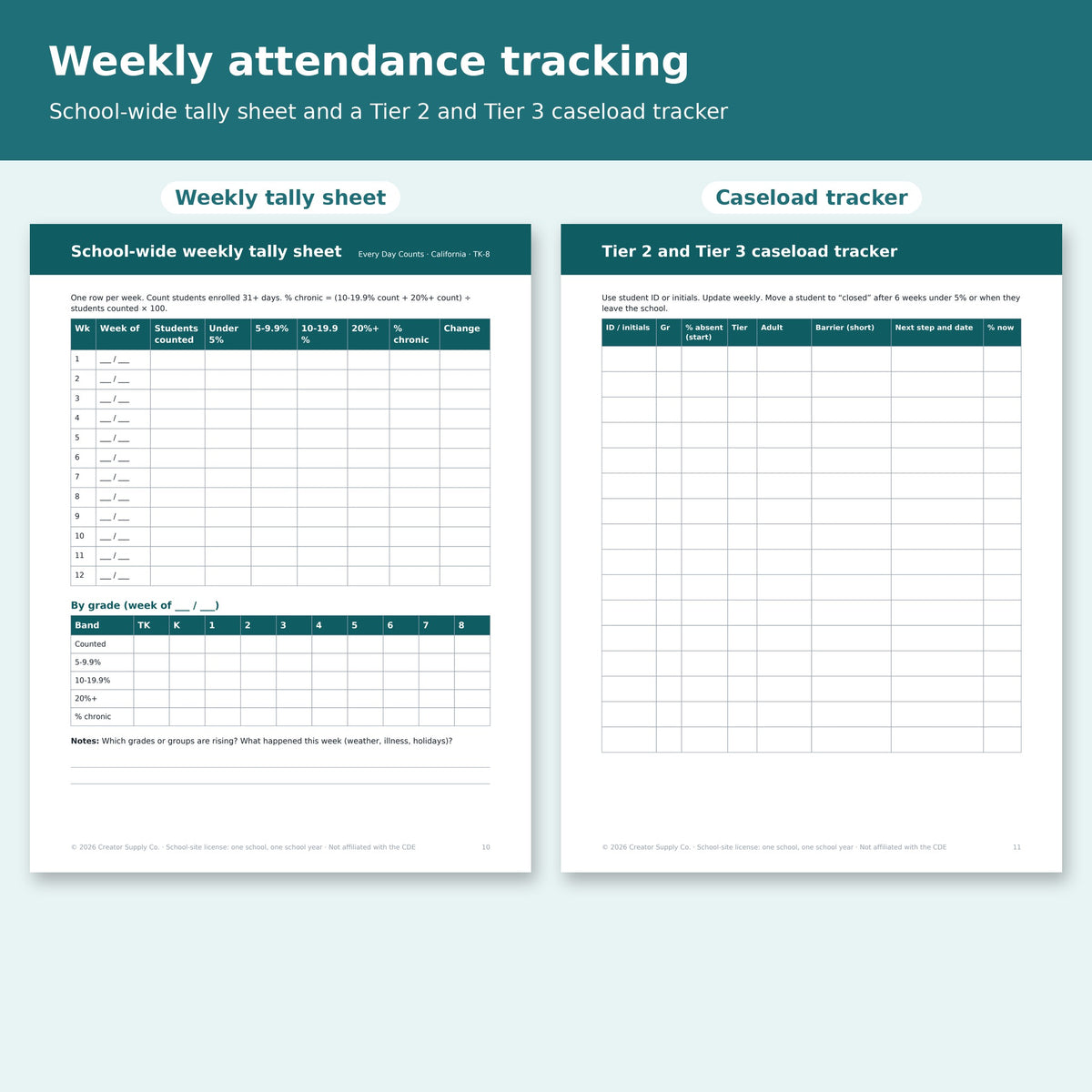 Weekly attendance tracking pages: school-wide weekly tally sheet and Tier 2 and Tier 3 caseload tracker