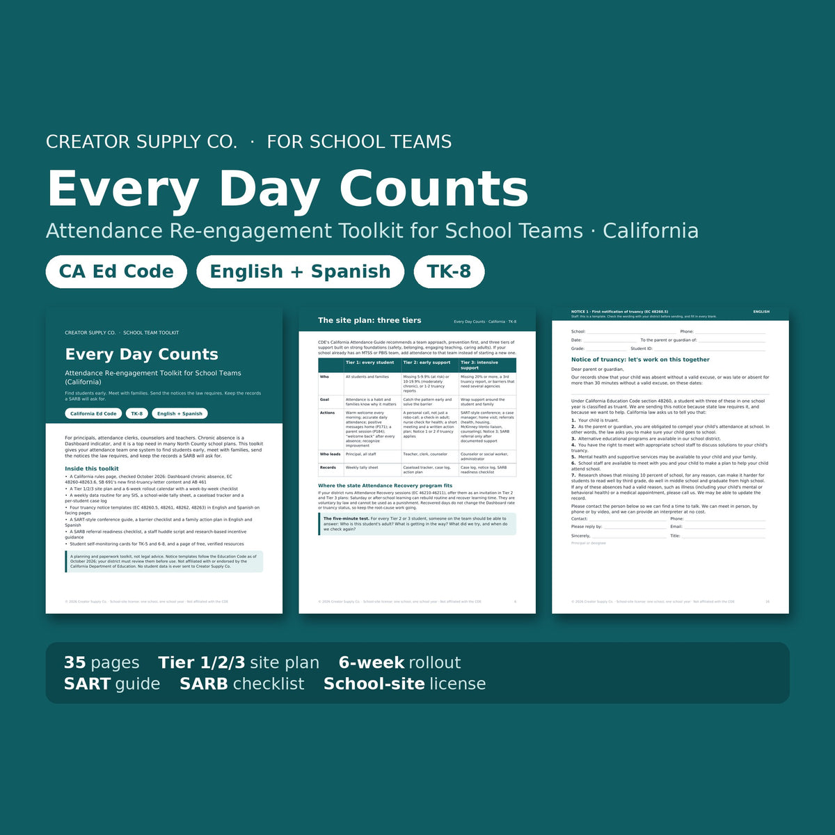Every Day Counts attendance toolkit cover, tier plan and truancy notice pages