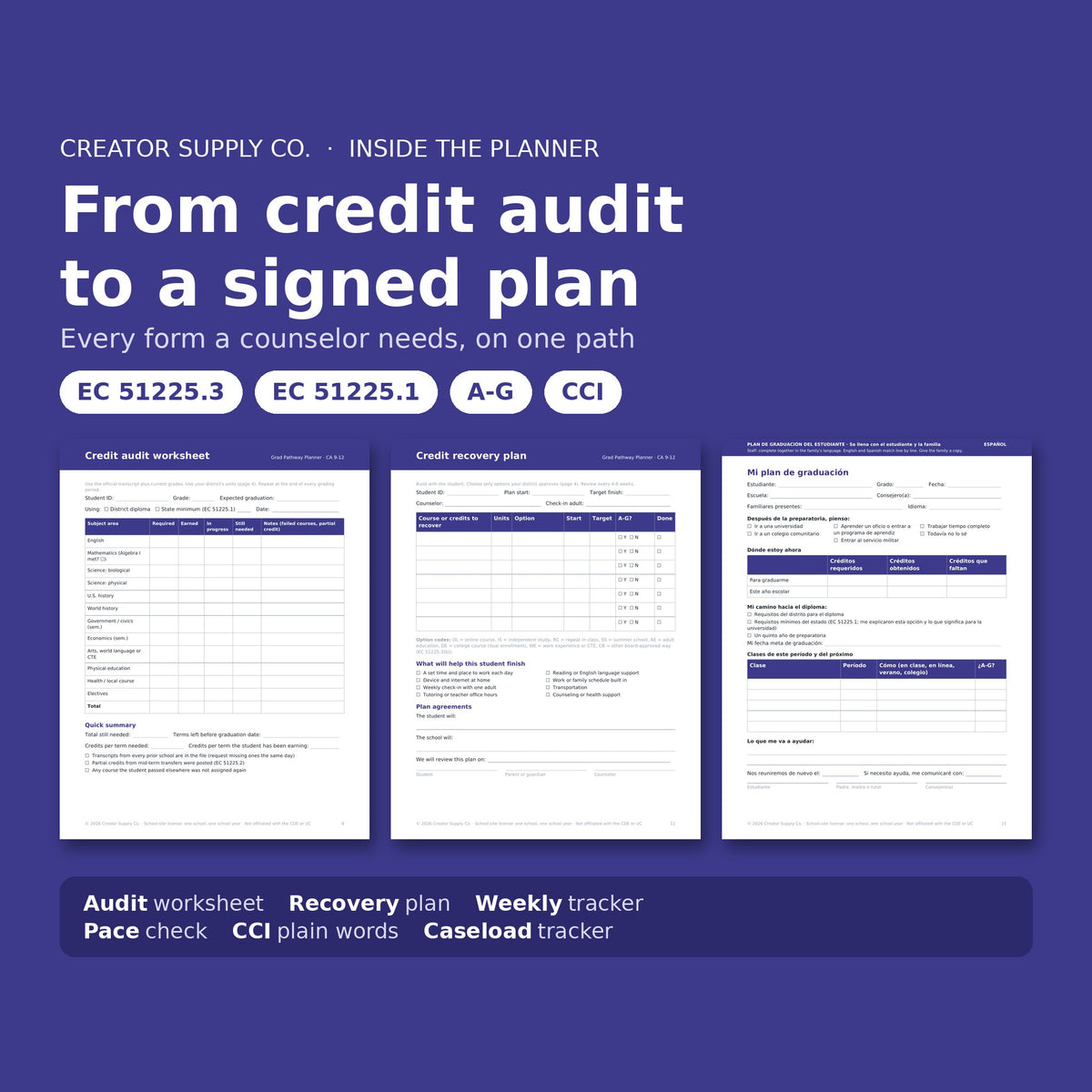 Sample pages: credit audit, A-G grid and English and Spanish plan