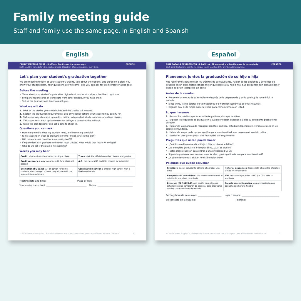 Family meeting guide in English and Spanish: before the meeting, what we will do, questions and key words
