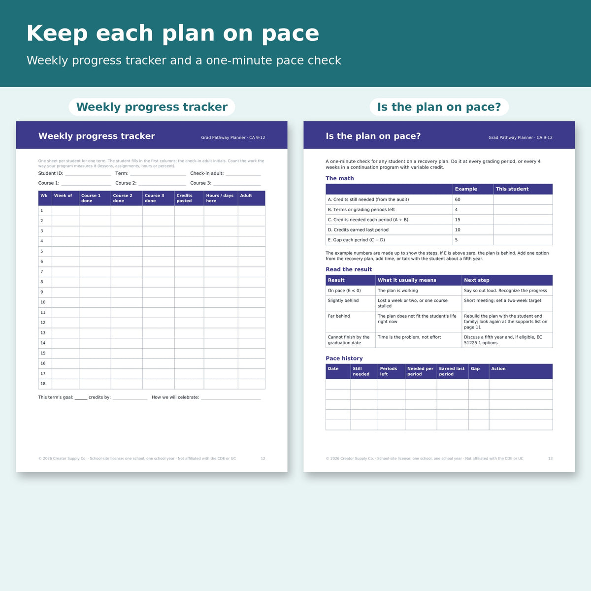 Weekly progress tracker and Is the plan on pace? one-minute credit pace check pages