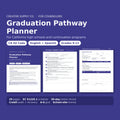 Graduation Pathway Planner cover, EC 51225.1 screener and graduation plan pages