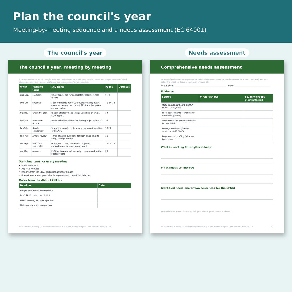 The council's year meeting by meeting and the comprehensive needs assessment worksheet (EC 64001)