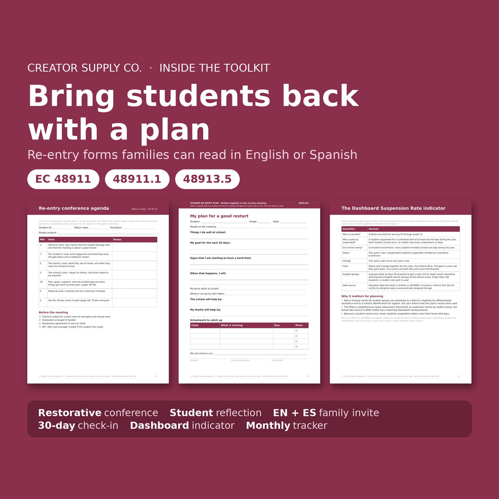 Sample pages: referral form, re-entry plan in English and Spanish, data review
