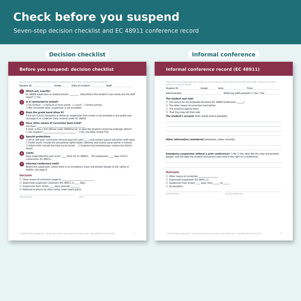 Before you suspend seven-step decision checklist and EC 48911 informal conference record