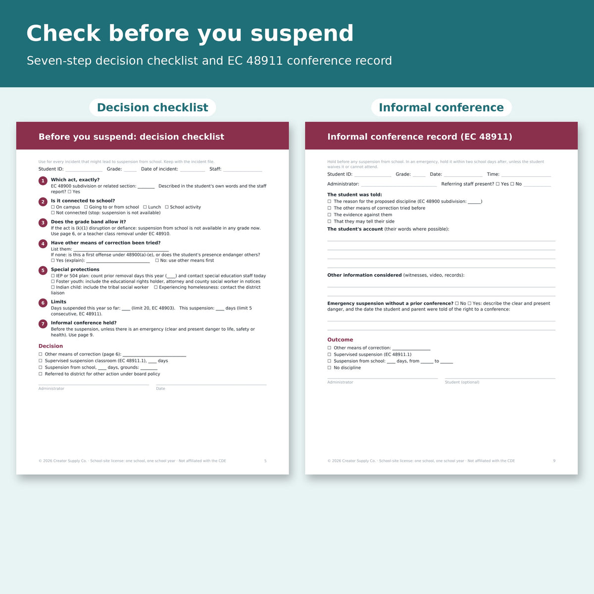 Before you suspend seven-step decision checklist and EC 48911 informal conference record