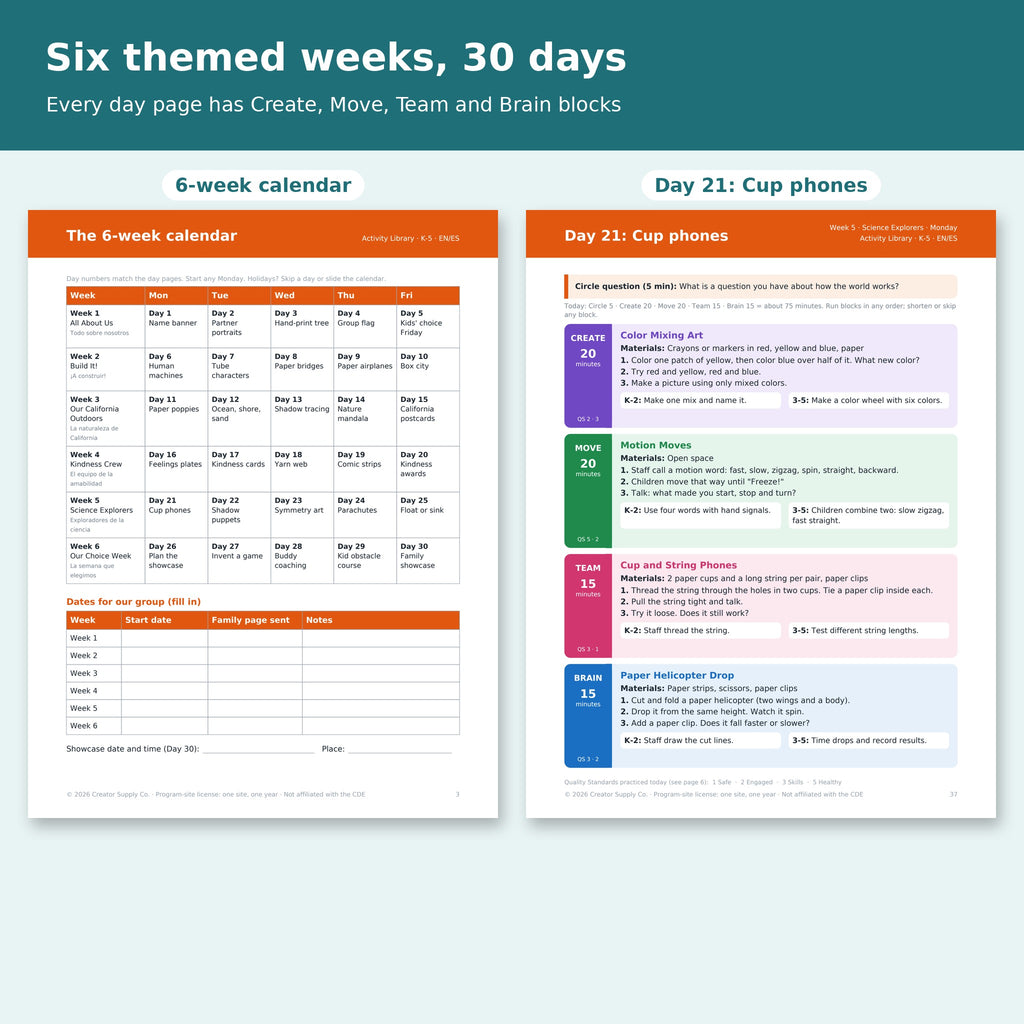 Six-week calendar of 30 themed days and the Day 21 Cup Phones page with Create, Move, Team and Brain blocks