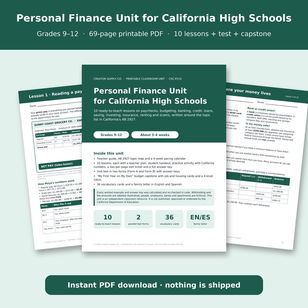 Personal Finance Unit for California High Schools cover