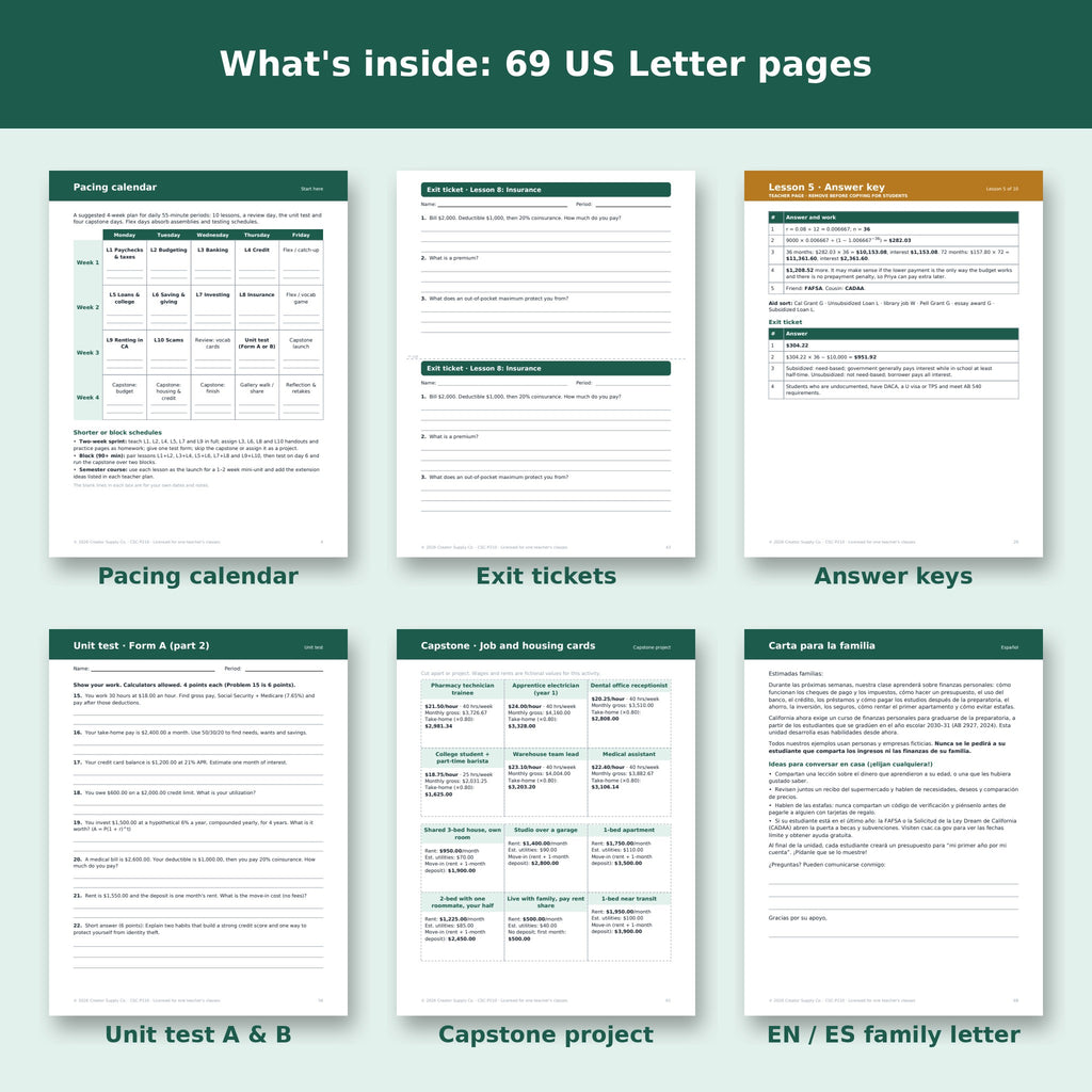 What's inside the personal finance unit: 10 lessons, two-form unit test, budget capstone