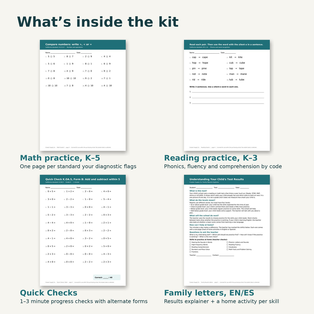Inside the kit: math practice K-5, reading practice K-3, Quick Checks, English and Spanish family letters