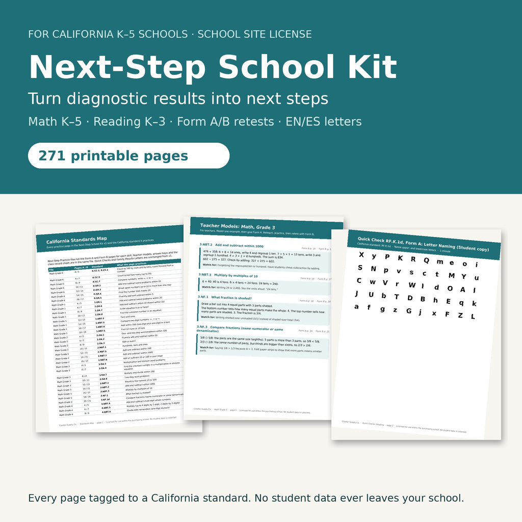 Next-Step School Kit v2 cover: 271 printable pages, math K-5, reading K-3, Form A/B retests