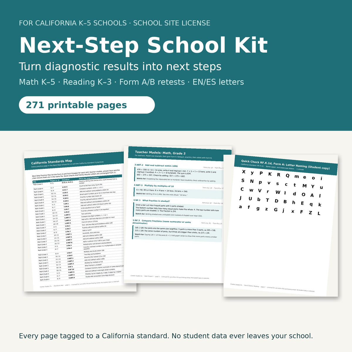 Next-Step School Kit v2 cover: 271 printable pages, math K-5, reading K-3, Form A/B retests