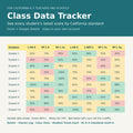 Class Data Tracker class view with color-coded sample scores by California standard